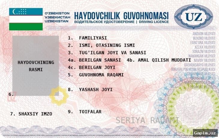 🏥📋 В Узбекистане вводятся новые требования для медицинских работников