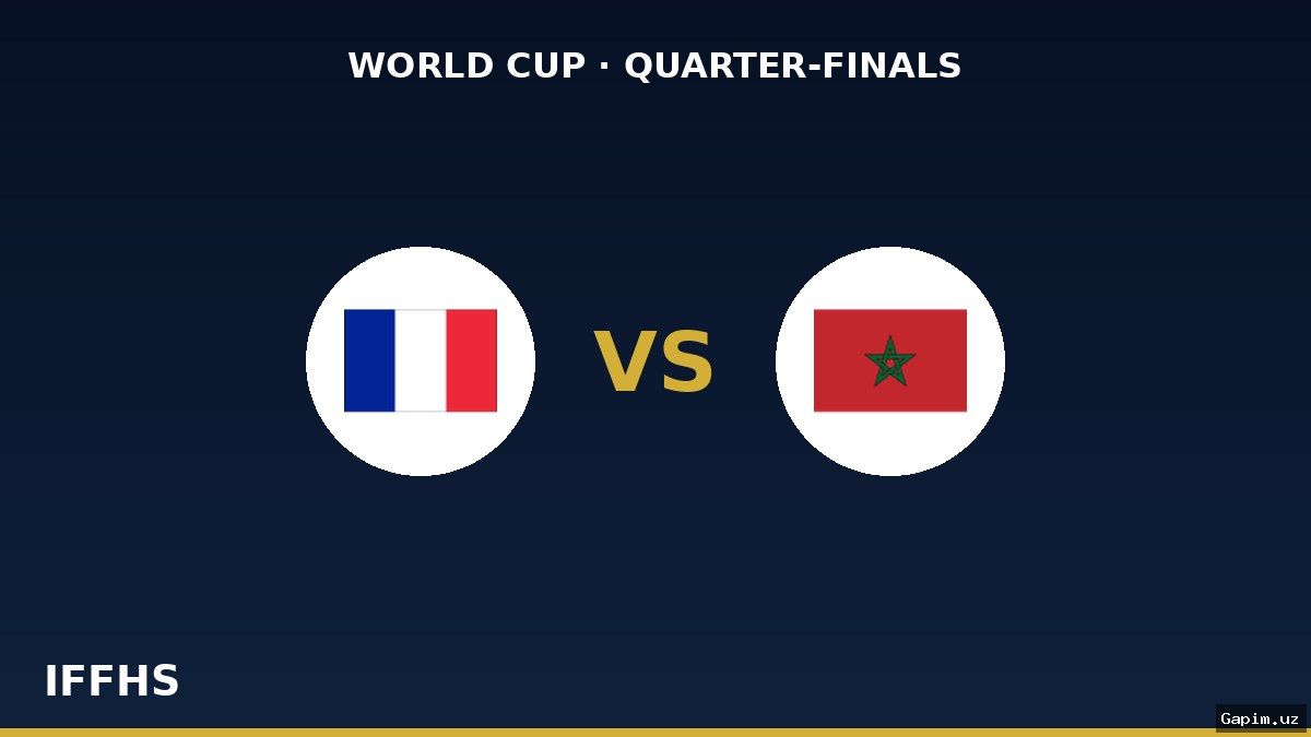 ⚽️🏆 France vs Morocco World Cup quarterfinal: A rematch of 2022 semifinal