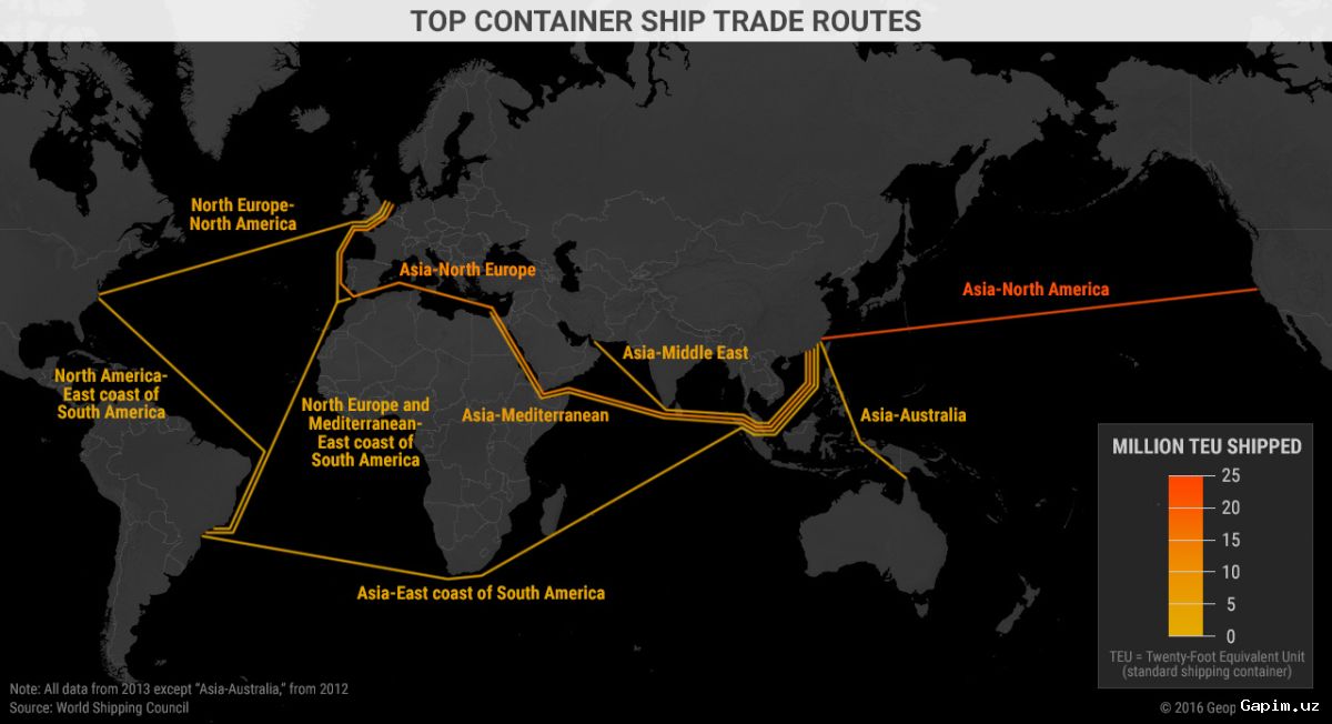 🇨🇳📈 Китай стремительно расширяет торговое доминирование, оставляя позади режимы США и Европы