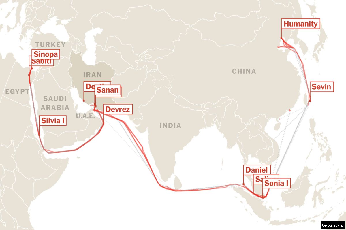 🇨🇳🛢️ China Blocks US Sanctions on Refiners Over Iranian Oil Purchases