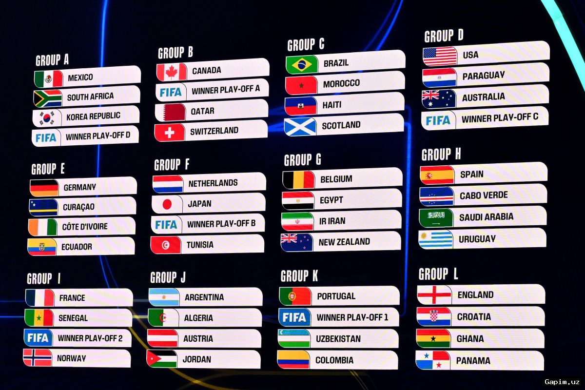 ⚽️🌍 2026 World Cup: The Biggest Ever, But Will It Be the Best?