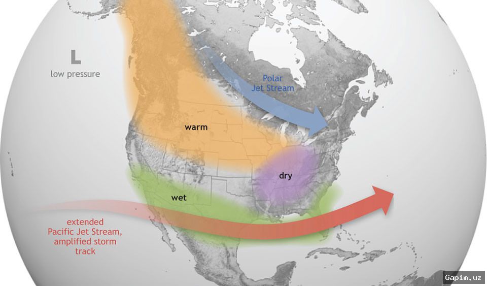 🌍⚠️ BMT iqlim agentligi El-Nino tufayli ekstremal ob-havo xavfi haqida ogohlantirdi