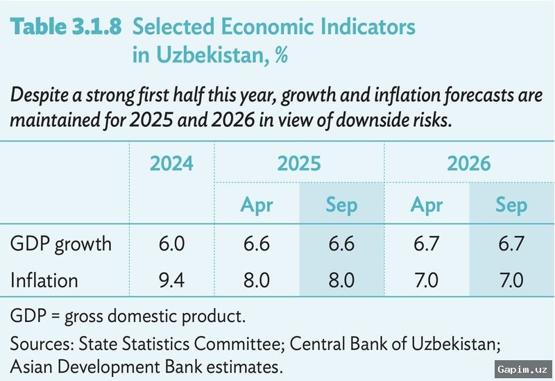 🌍📊 Global Economy to Continue Slowing in 2024, Reports International Monetary Fund (IMF). Growth Expected to Drop to 3.2%, Below Previous Forecasts.