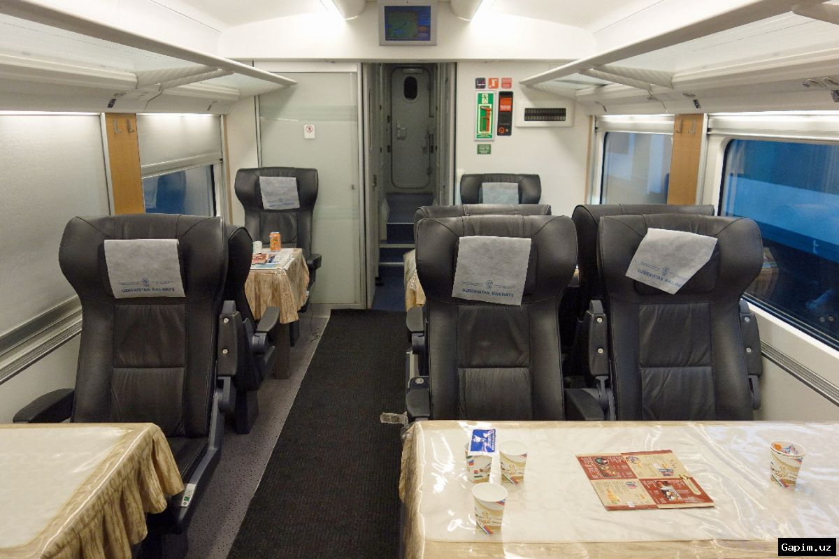 🚆🎫 Сообщения о проблемах с покупкой билетов на поезда Afrosiyob в Узбекистане