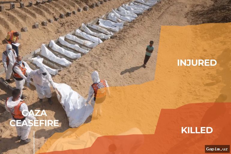 ⚖️💥 AQSh va Eron o‘rtasida o‘t ochishni to‘xtatish kelishuvi tuzildi, ammo G‘azo haligacha bombardimon qilinmoqda