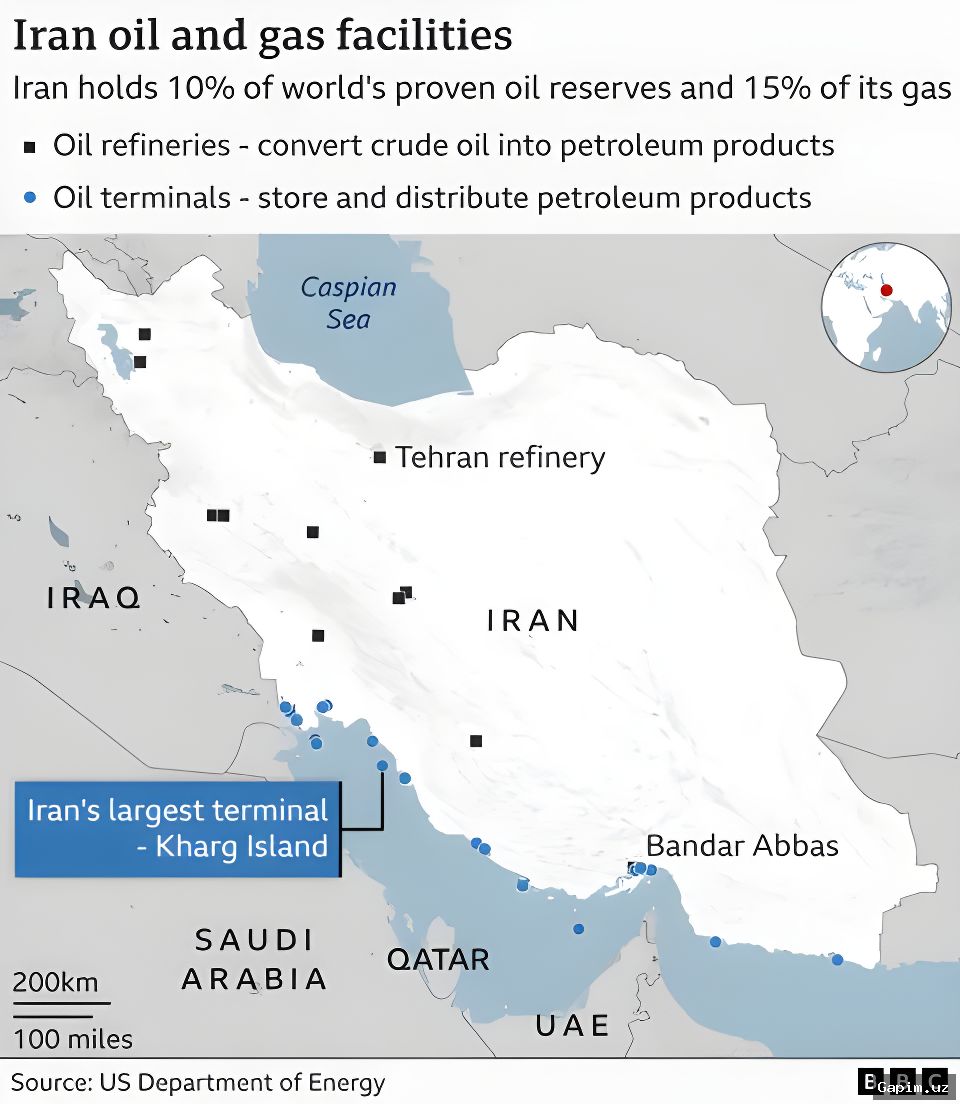 ⚡️🛢️ Trump renews threats against Iran's Kharg Island, the heart of its oil exports