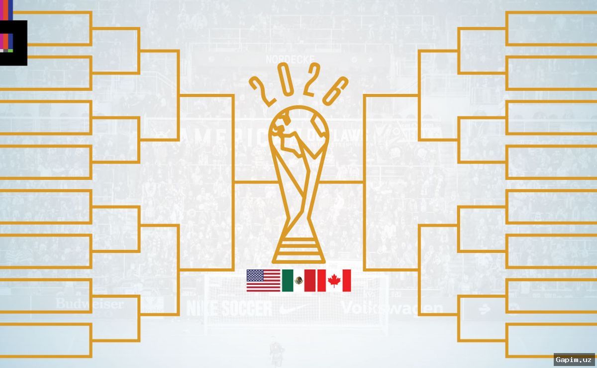 ⚽️🌍 Чемпионат мира по футболу 2026: новая эра с 48 командами