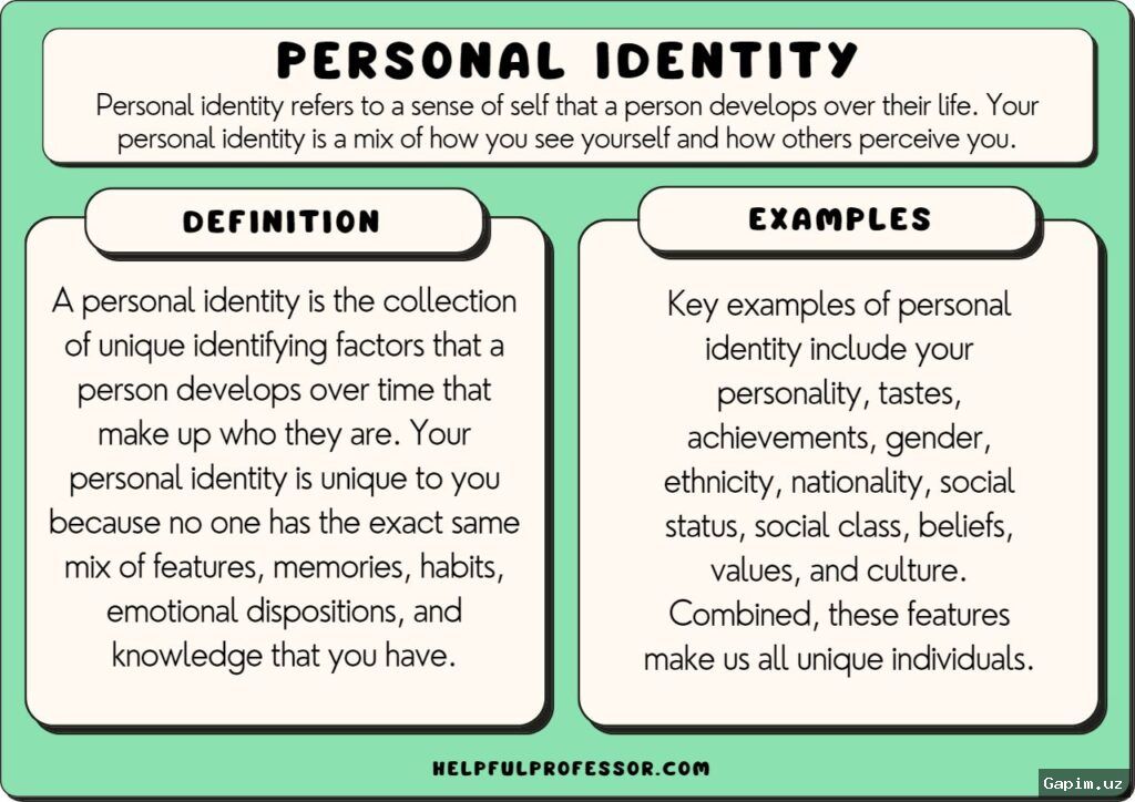 🏷️👤 The Burden of a Name: How Ridicule and Bias Shape Personal Identity