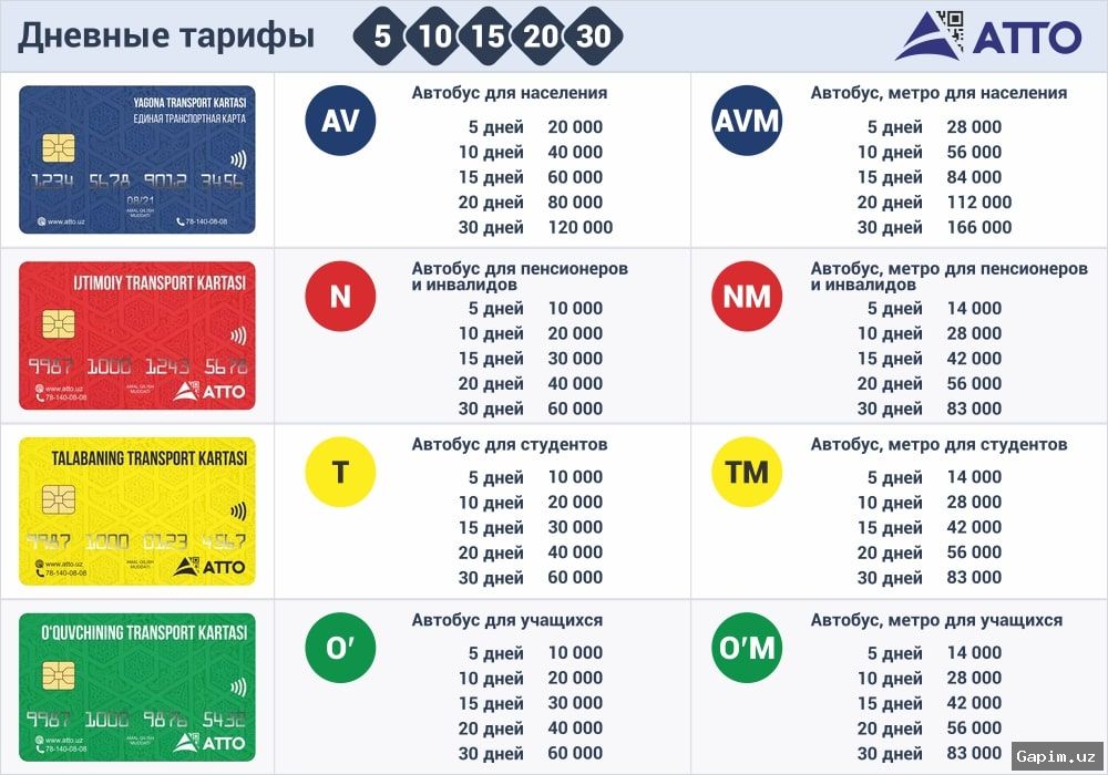 🚌🕌 Toshkentda hayit namoziga qatnovchi transport jadvali o‘zgartirildi