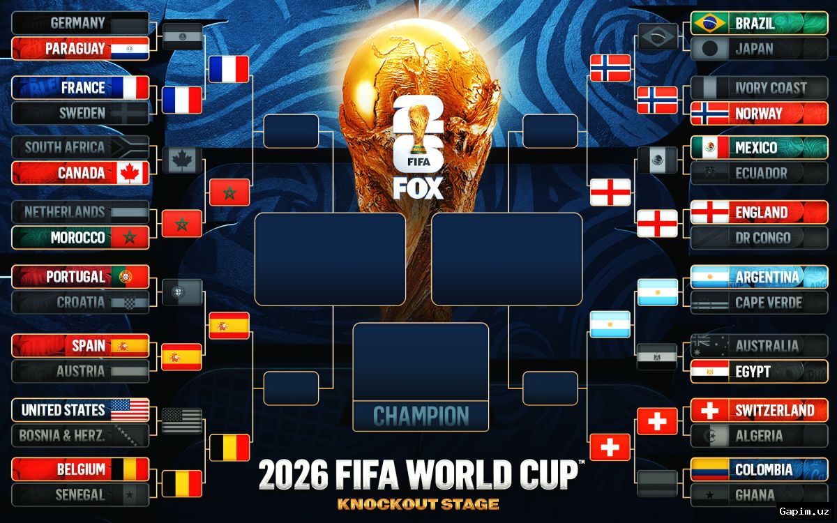 🏆⚽ ЧМ-2026: Восемь претендентов на трон – кто станет чемпионом?