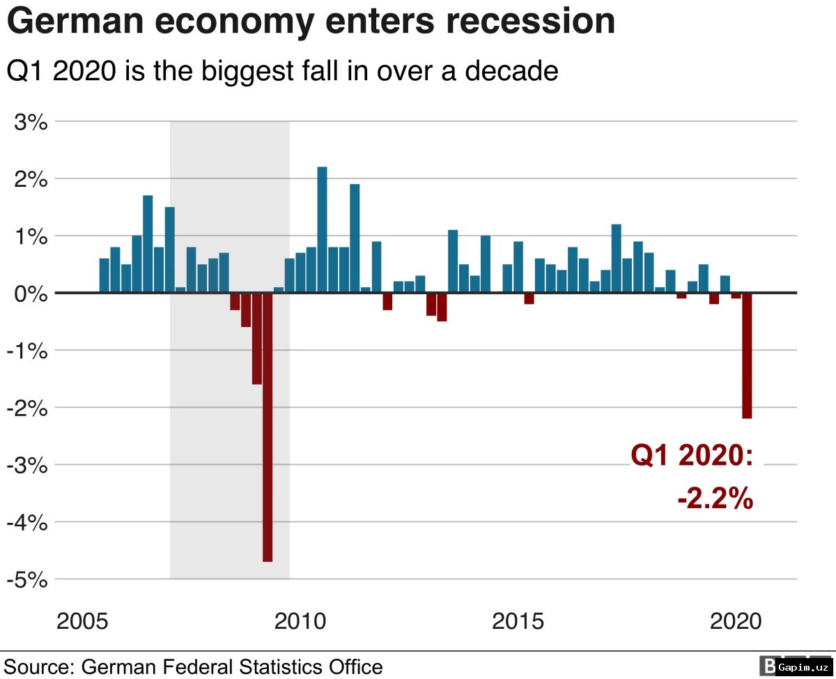 🏚️💶 Germany's Oberhausen drowns in debt: social spending and tax shortfalls trigger crisis