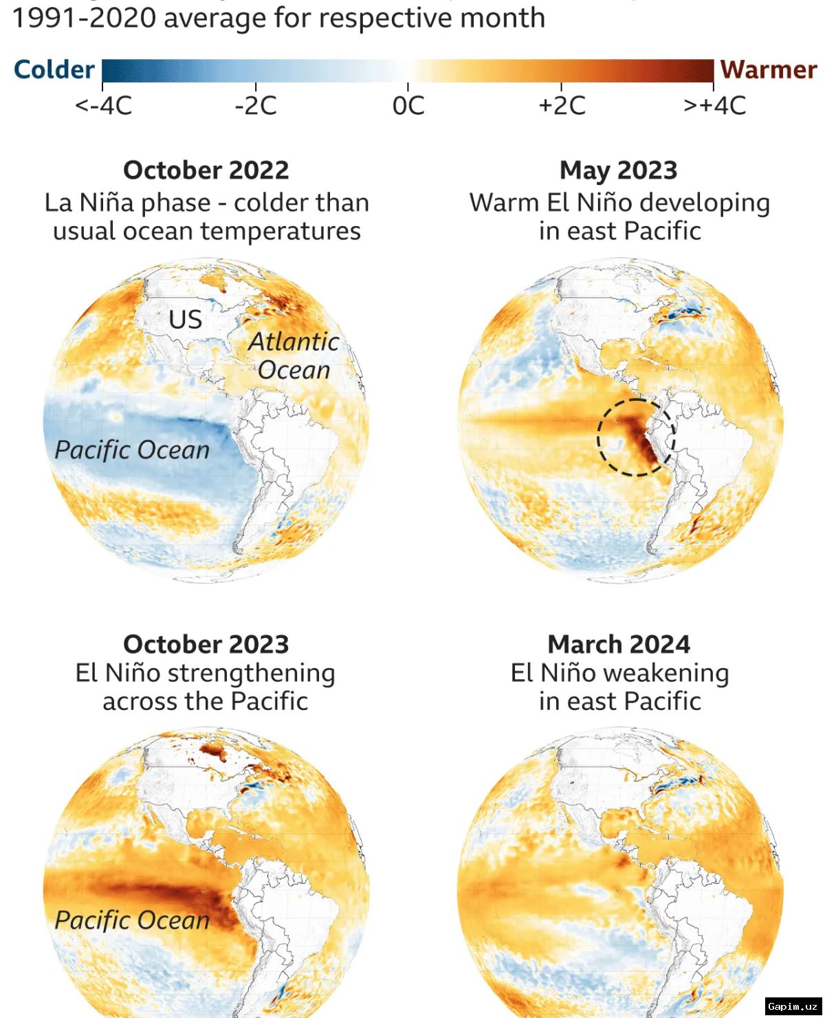 🌍🌡️ WMO warns of likely moderate to strong El Niño event