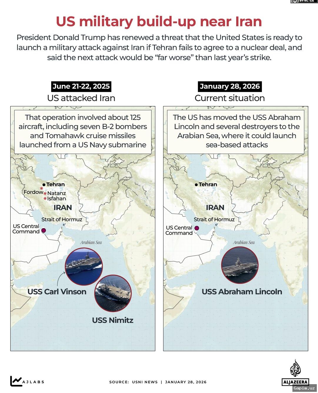 ⚔️💥 Планы США по вторжению в Иран и ставка на этнические группы: Рецепт провала?