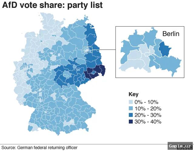 🇩🇪📊 Опрос в Германии: большинство ожидает прихода к власти AfD