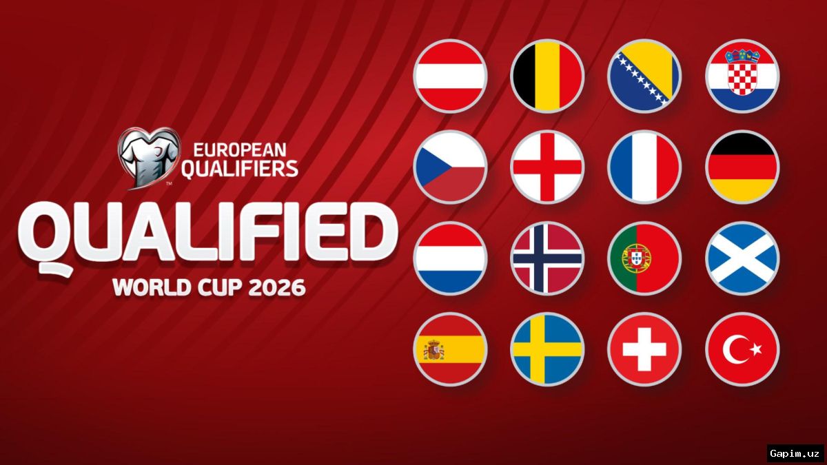 ⚽️🏆 World Cup 2026: UEFA's 16 qualifiers and their prospects