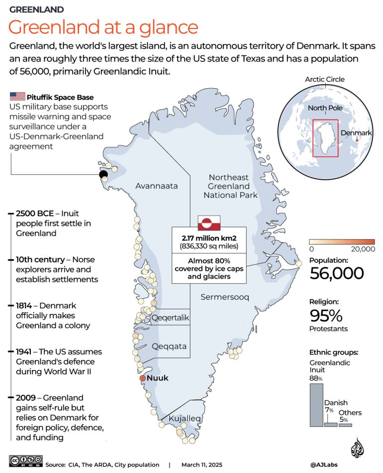 🇺🇸🏔️ US to open two military bases in Greenland