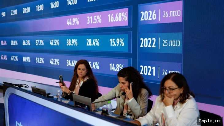 🗳️🇮🇱 Political Stalemate in Israeli Regime:Exit Polls Show No Clear Winner in Pivotal Election