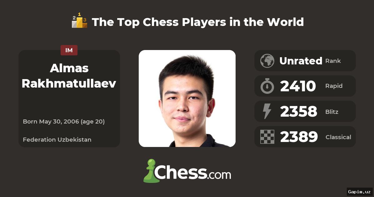 ♟️🏆 O'zbekiston grossmeysteri Almas Rahmatullaev 2nd Pamukkale International Open Chess Tournament'da kumush medalni qo'lga kiritdi