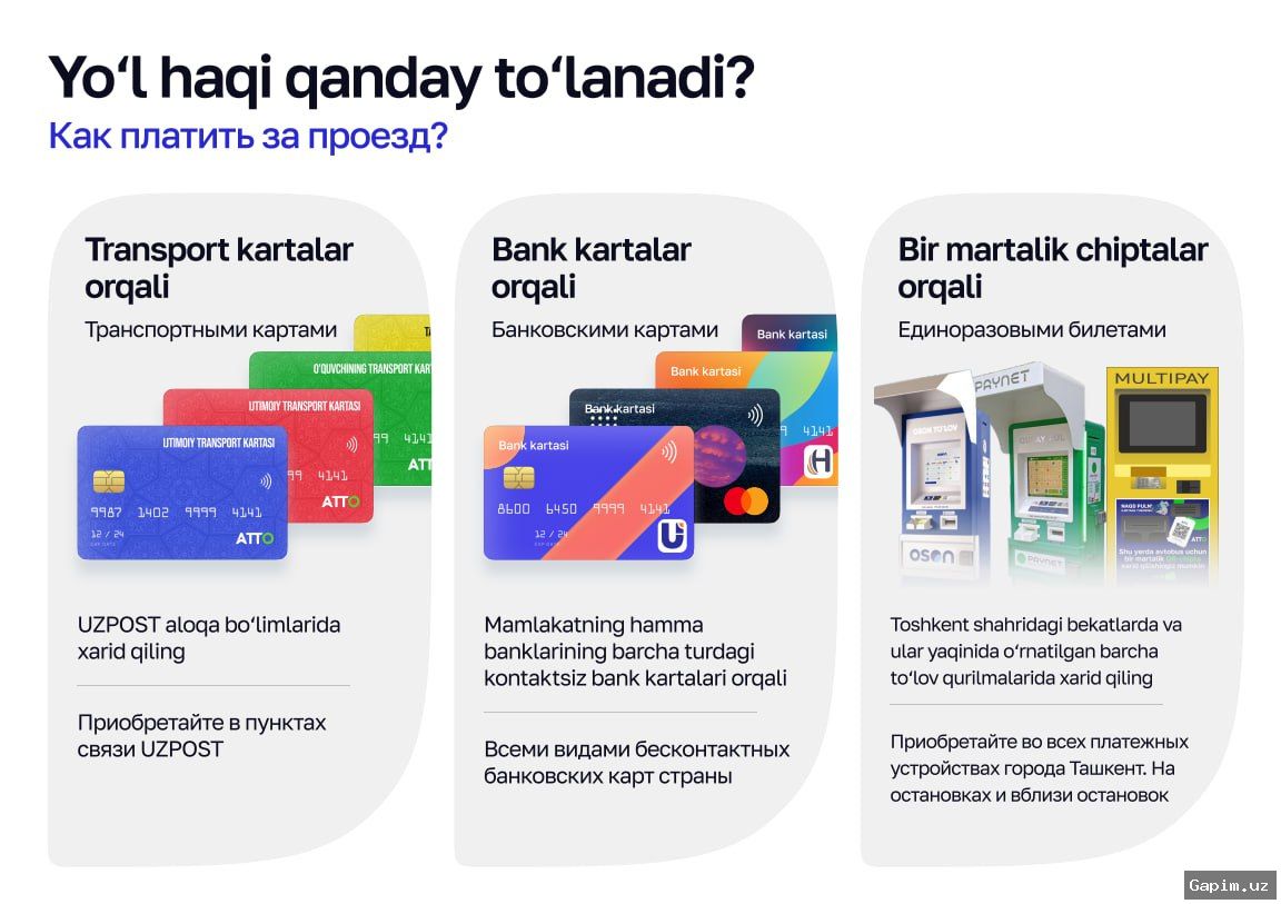 💳📱 В Узбекистане анонсировали скорый запуск Apple Pay и интеграцию с зарубежными платежными системами