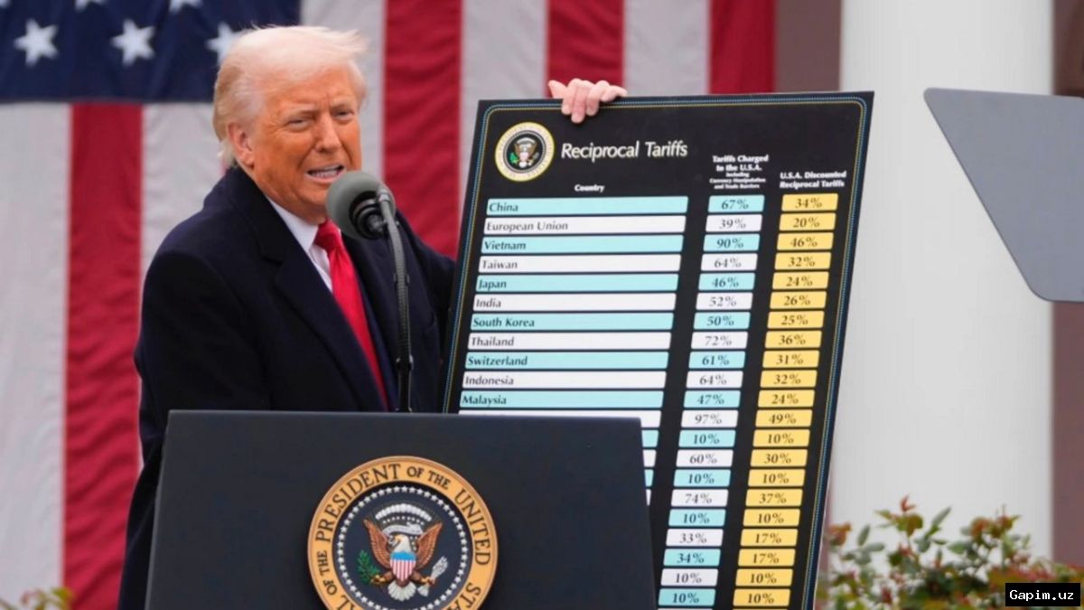 🇺🇸⚖️ AQShning 25 shtati Trampning yangi bojlarini sudga berdi