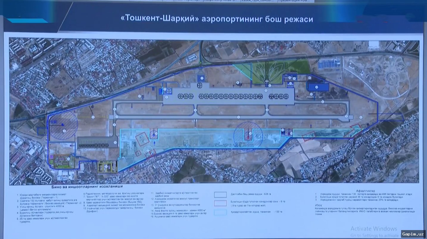 ✈️🏗️ Yangi Toshkent Xalqaro Aeroporti Loyihasi: 4 km Uzunlikdagi Ikki Qo‘nish Yo‘lagi Rejalashtirilmoqda