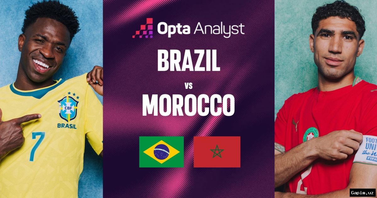 ⚽️🏆 ЧМ-2026: Бразилия против Марокко — самый ожидаемый матч группового этапа