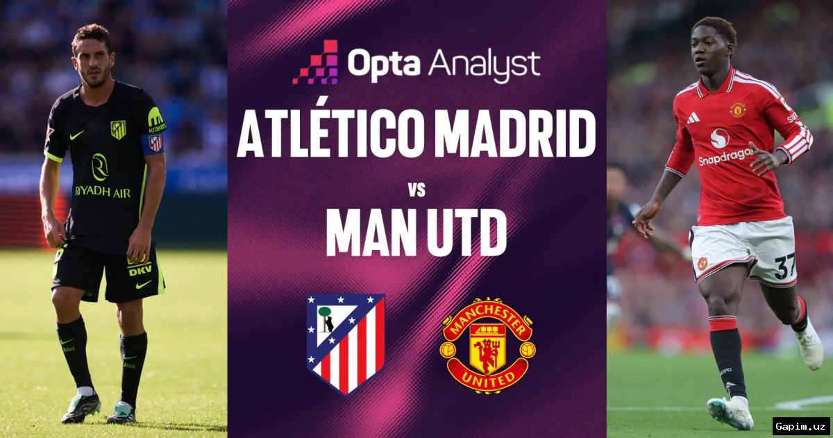 ⚽️🇪🇸 Лига чемпионов: мадридский «Атлетико» принимает кризисный английский клуб