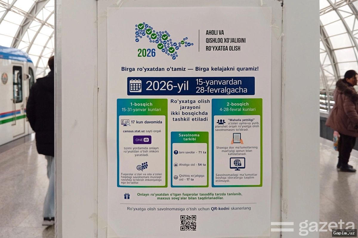 📊🏘️ O‘zbekistonda 37 yildan keyin o‘tkazilgan aholi ro‘yxati: 8,3 million xonadon qamrab olindi