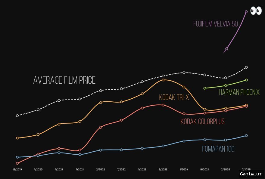 📱📈 Chinese Polarizing Film Makers May Hike Prices by 10%, Triggering Rise in Electronics Costs