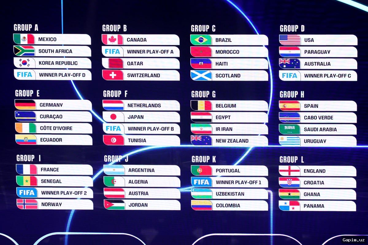 🏆⚽ Jahon chempionati 2026: 10-kun – Niderlandiya va Shvetsiya to'qnashuvi, AQSh pley-offga chiqdi