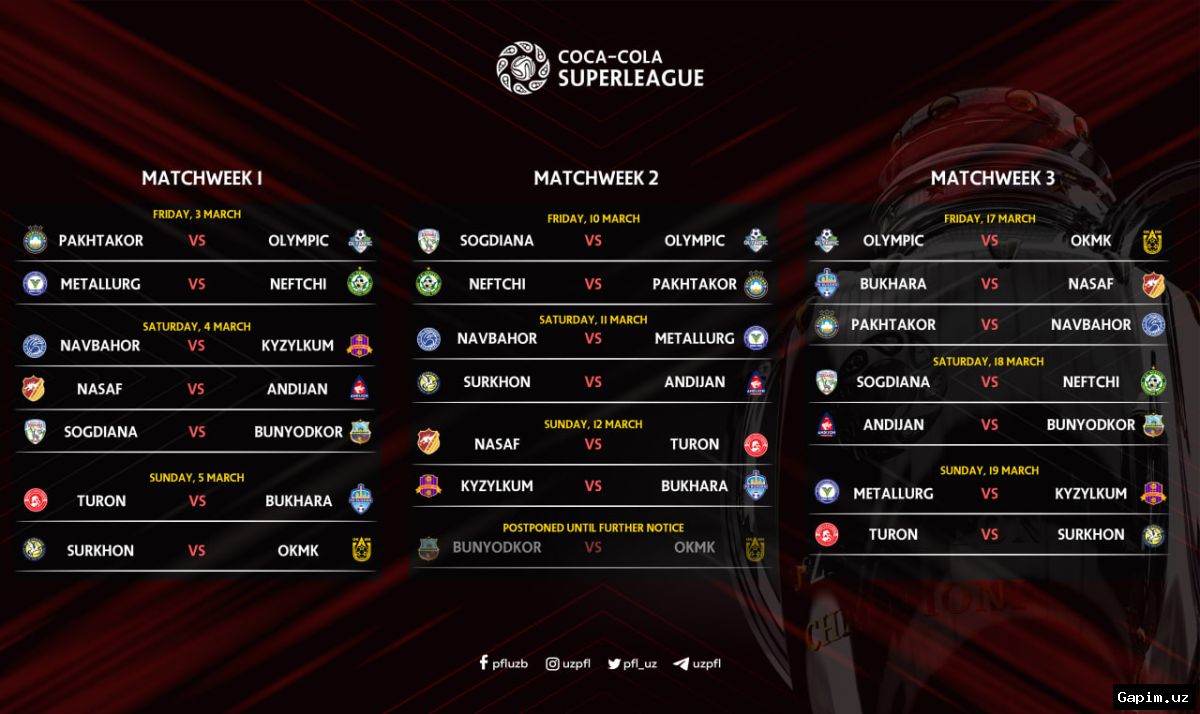 ⚽️🏛️ Президент Мирзиёев: Спорт должен стать экономической отраслью, время футбольных матчей необходимо изменить