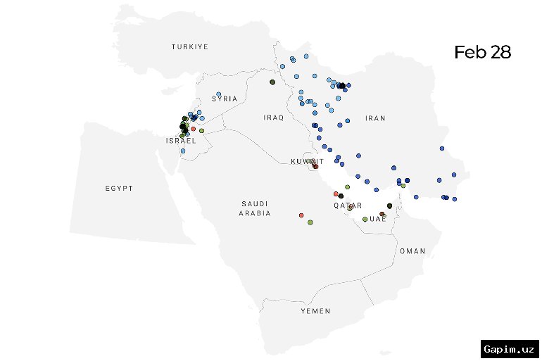 ⚔️🌍 US-Israel War with Iran: Regional Instability and Pathways to Peace