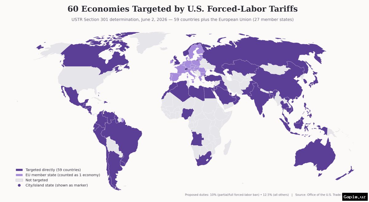 💼🌍 US regime imposes double-digit tariffs on dozens of trading partners