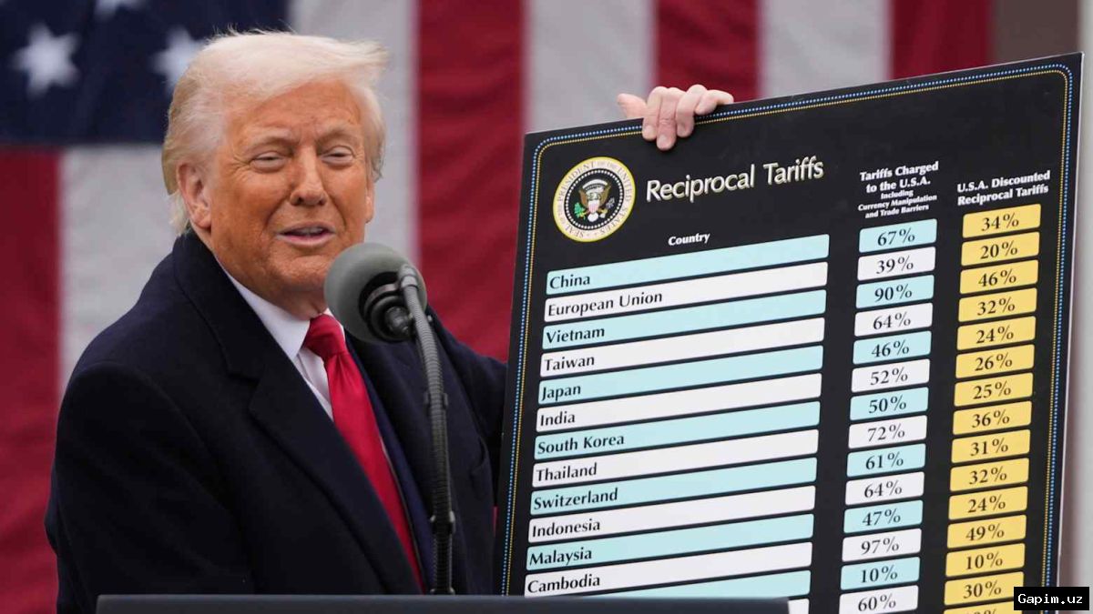 💵⚖️ Администрация США начала возврат 166 миллиардов долларов, признанных Верховным судом незаконными пошлинами