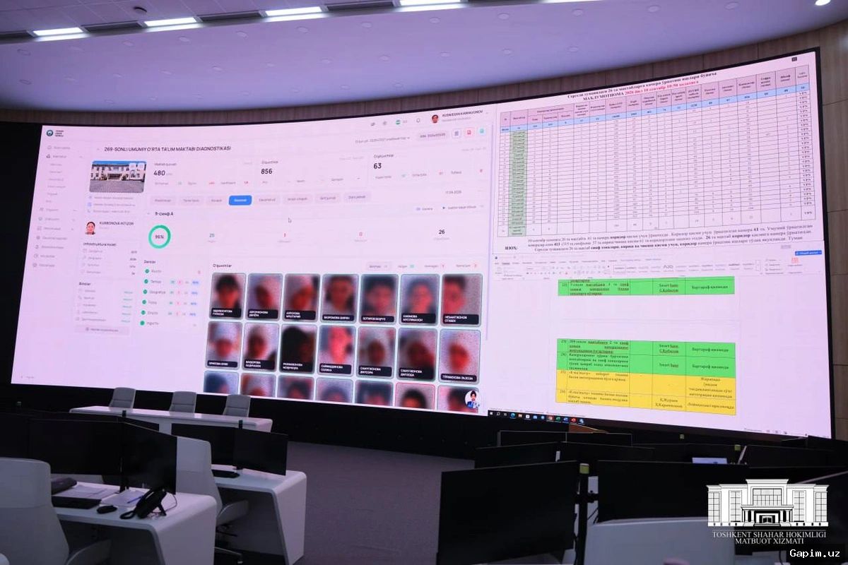 🧠📊 Uzbekistan Introduces Mandatory Annual Psychological Diagnostics for Students and Teachers Using AI