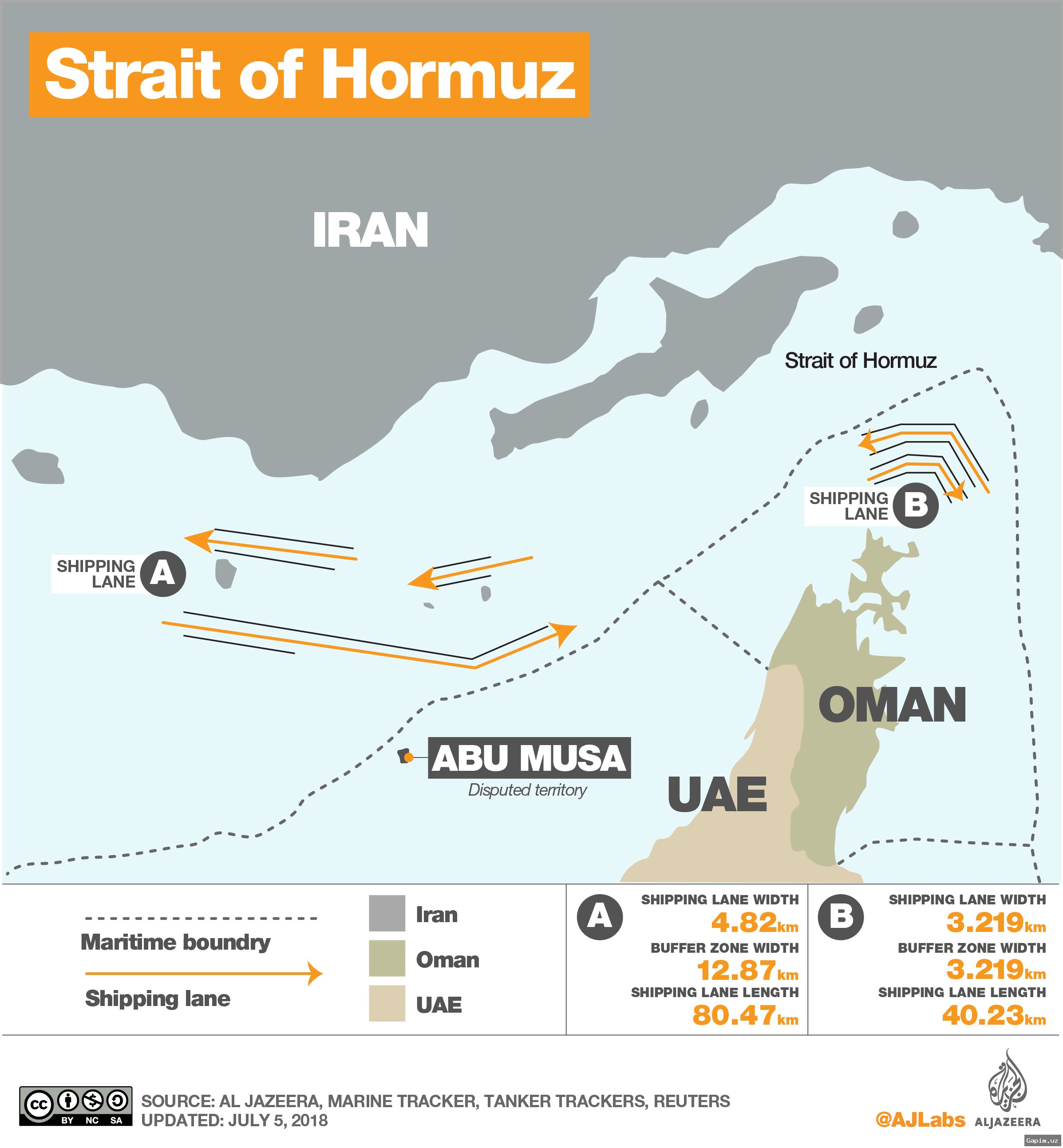 ⚓️💥 Военные силы США «не готовы» сопровождать нефтяные танкеры через Ормузский пролив