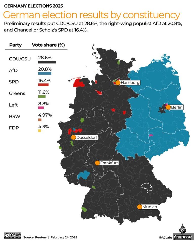🗳️🇩🇪 CDU wins Lower Saxony local elections as AfD makes gains