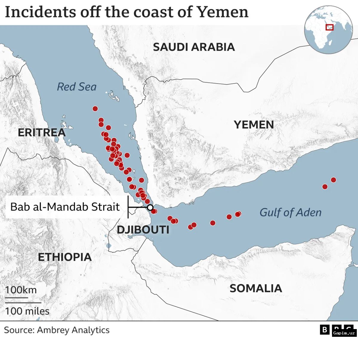 🚀🌍 Yemen government accuses Houthis of converting Iranian air defence weapons into cruise missiles with IRGC help