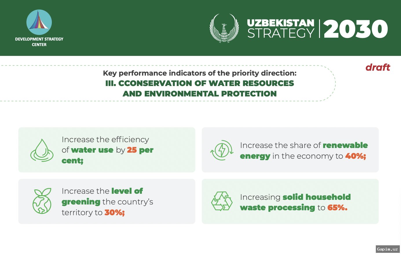Mahallalarda "yashil-sariq-qizil" xavf ko'rsatkichlari joriy etiladi