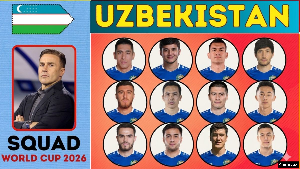 🏆⚽️ ЧМ-2026: Анализ группы B — Канада, Швейцария, Катар и Босния и Герцеговина