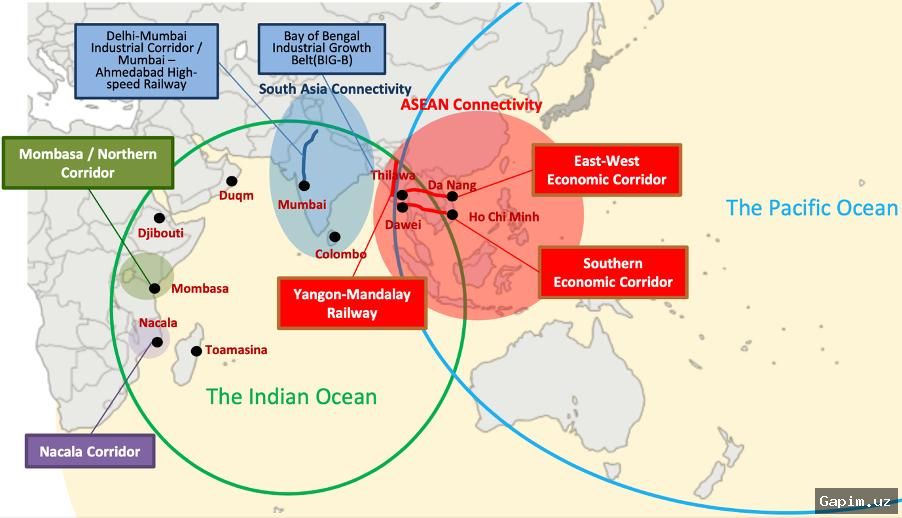 🌏🇯🇵 Япония отмечает 10-летие стратегии Свободного и Открытого Индо-Тихоокеанского региона