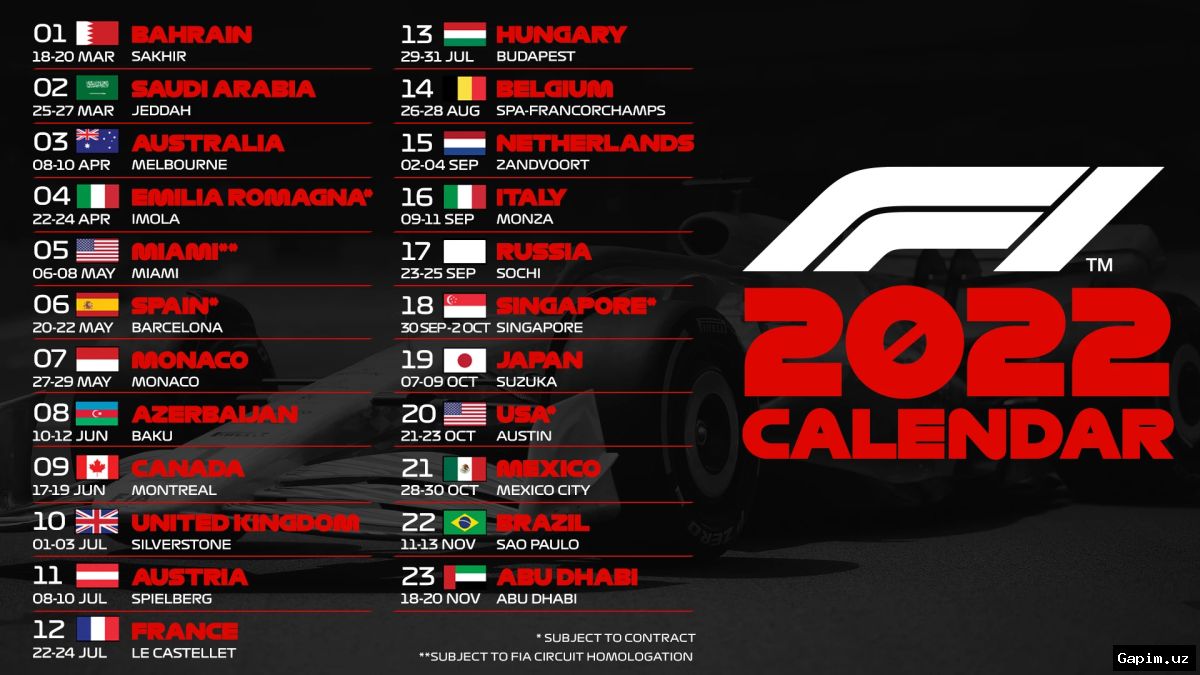 🏁🏎️ Formula 1 season could end in Europe if Qatar, Abu Dhabi races off – Domenicali
