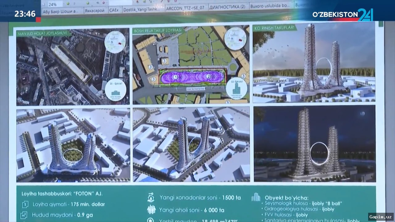 🏗️📉 Toshkentning umumiy rejasi o‘zgartirildi: bir qator tumanlarda yangi binolar uchun qavat chegaralari sezilarli darajada pasaytirildi