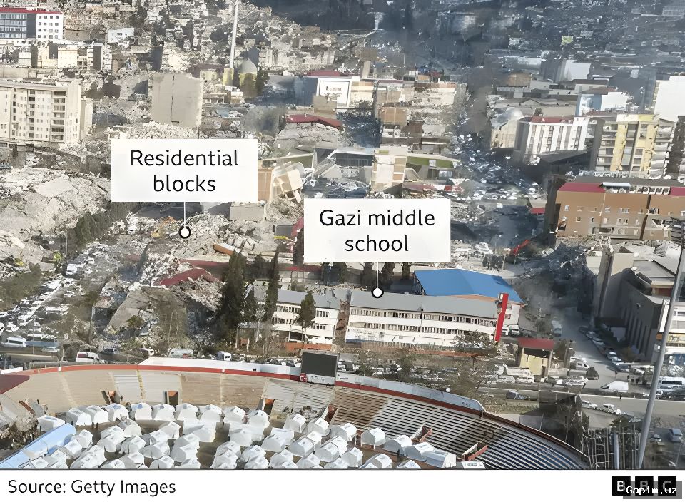 Original: Kahramanmaras school shooting Turkey Uzbekistan 🔫😔 Вооруженное нападение в школе в турецком Кахраманмараше: 4 человека погибли, 20 ранены