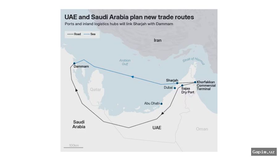 🌍🚢 Эскалация конфликта США и Ирана: ОАЭ строят новый порт в обход Ормузского пролива