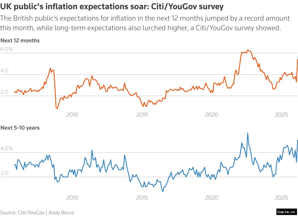 🇬🇧💥 Великобритания готовится к последствиям войны с Ираном