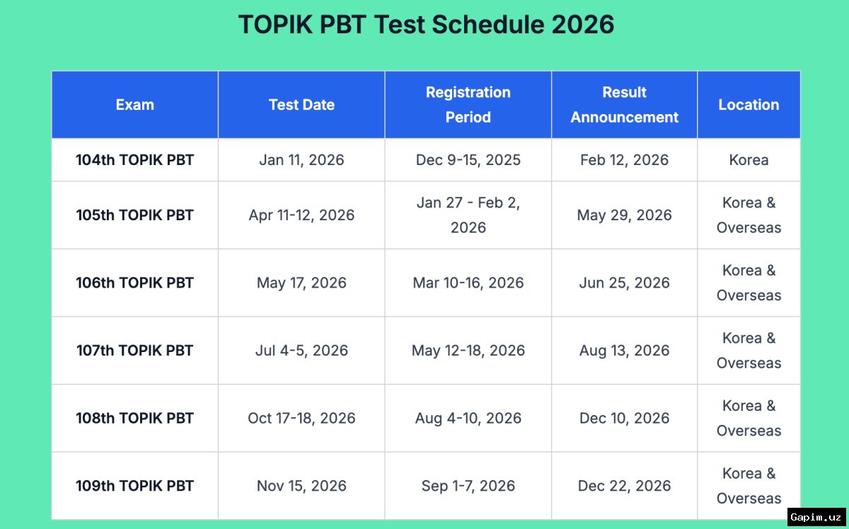 📚🗓️ В Узбекистане утверждён график государственной аттестации для выпускников 9-х и 11-х классов