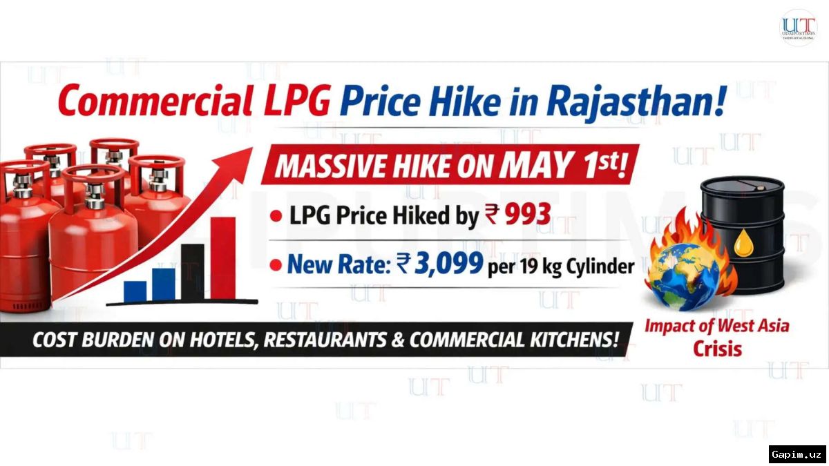 💸🔥 Hindistonda tijorat LPG narxi keskin oshdi: restoran va mehmonxonalarga zarba