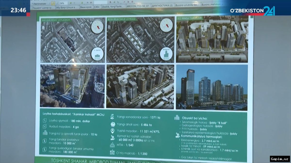 🏗️📉 В Ташкенте введен бессрочный мораторий на создание новых промышленных зон