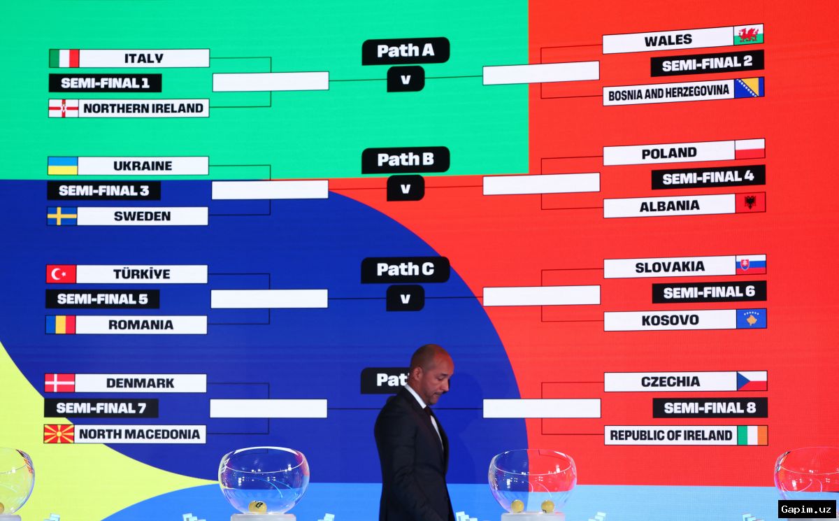 ⚽️🌍 FIFA Jahon Chempionati 2026: Oltita jamoa so‘nggi imkoniyat uchun kurashmoqda